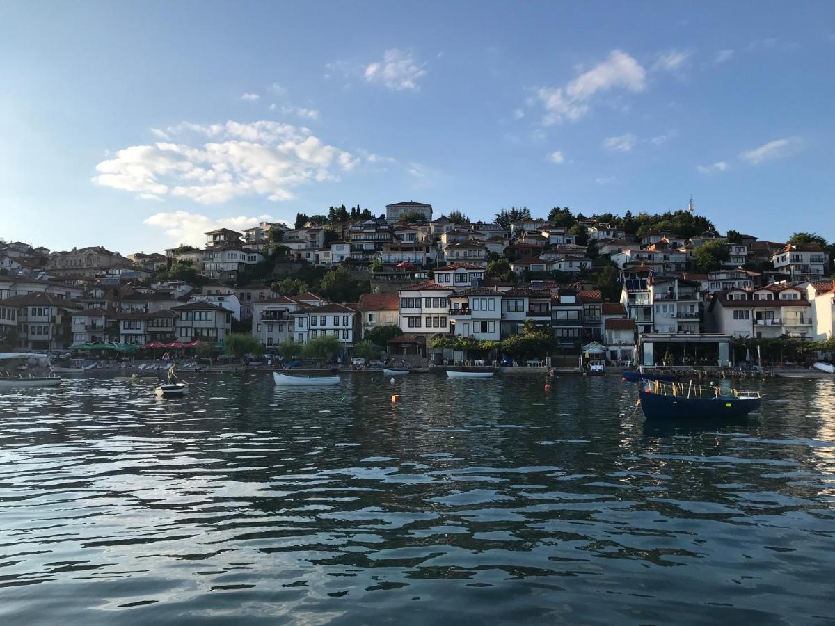 Urania Ohrid